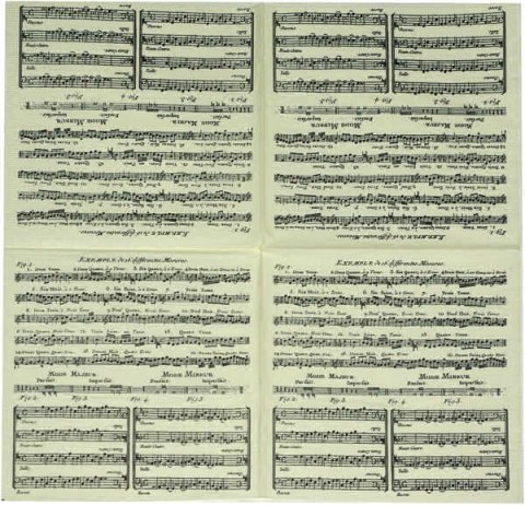 Serwetka nr. 1216 Nuty [33x33]
