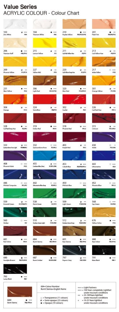 Farba akrylowa Phoenix 100ml 510 Hookers Green Light